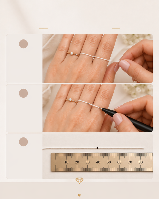 How to Know Your Ring Size at Home — India Size Guide