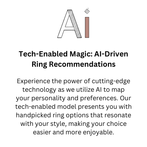 About Us – Rings & I